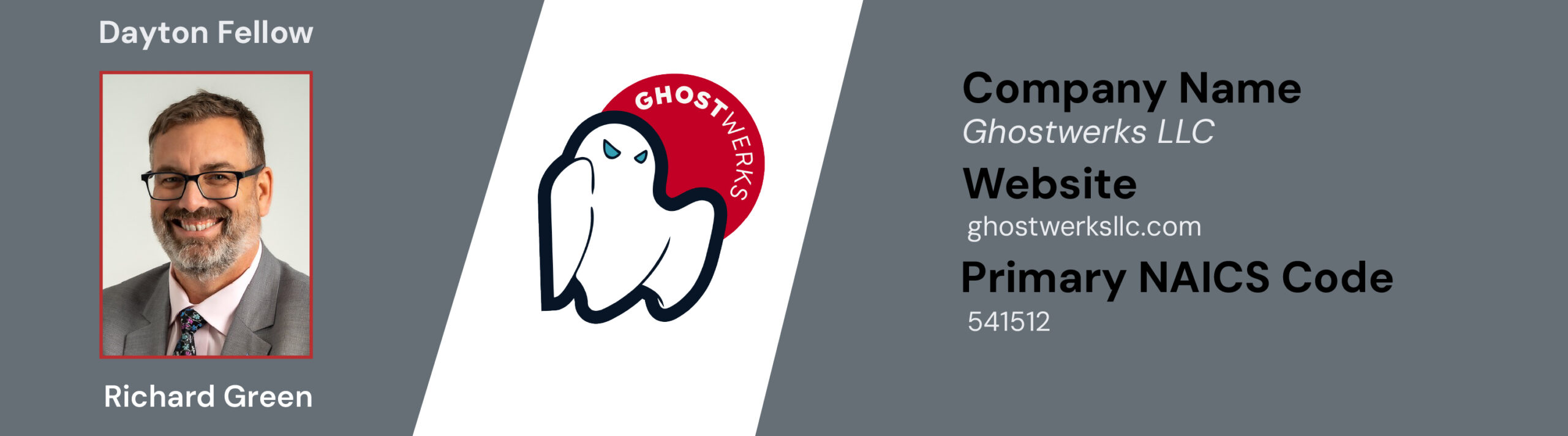 Richard Green -Dayton